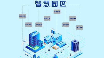 成都弱電工程建設公司007：智慧園區“一臉通”介紹