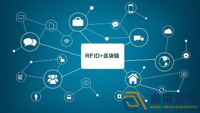 成都監控系統—RFID技術(shù)在倉儲管理中的應用