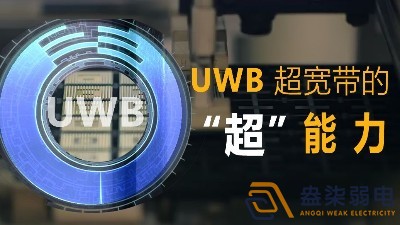 UWB技術(shù)在工廠(chǎng)人員定位