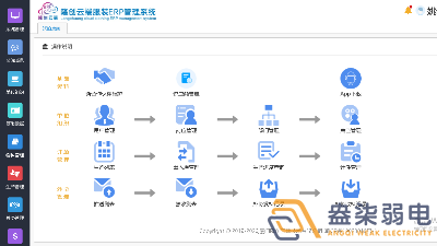 服裝廠(chǎng)ERP生產(chǎn)管理系統有哪些功能？