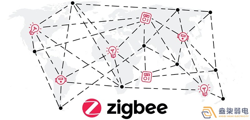 zigbee在工業(yè)領(lǐng)域應用有哪些？