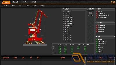 安防監控—起重機安全監控系統的應用