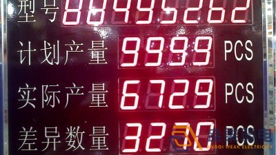 機房工程公司—LED電子看板顯示系統