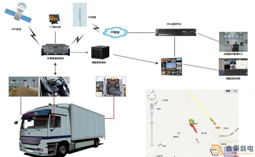 貨車(chē)車(chē)載監控系統解決方案