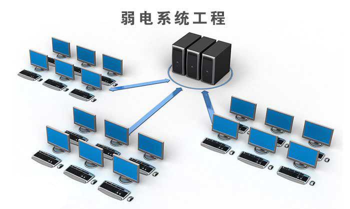 弱電系統常見(jiàn)的故障現象及其解決方法