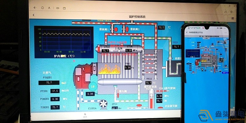 成都工程弱電帶你認識，鍋爐監控系統