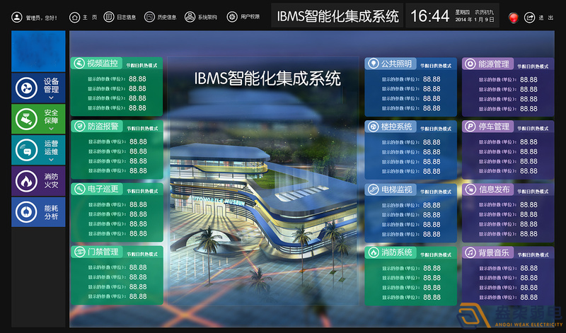 智能大廈管理系統（IBMS）解決方案