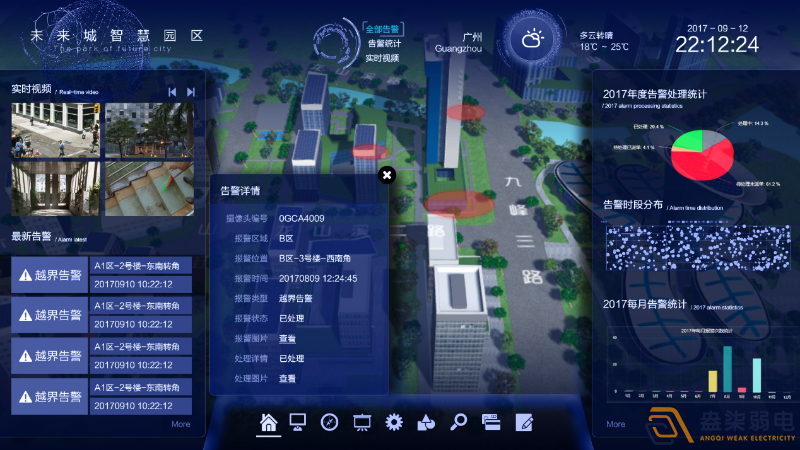 智慧園區安防管理平臺分享