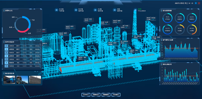 新建工廠(chǎng)3D可視化建設是什么樣的？