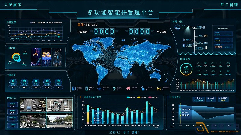 智慧大屏控制系統，更人性化的大屏交互