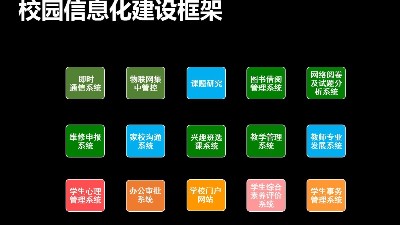 成都綜合布線(xiàn)解決方案—校園信息化建設