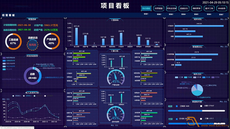 在MES系統中實(shí)施看板管理具有明顯的優(yōu)勢