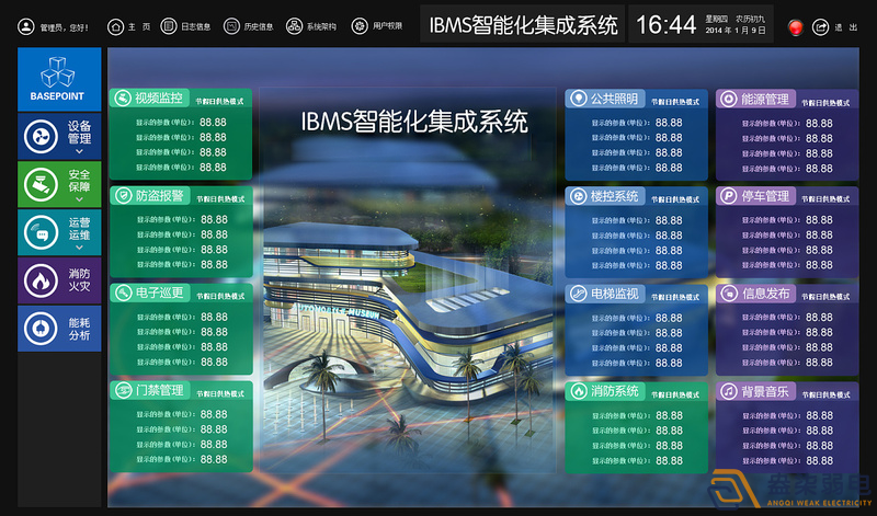 IBMS系統統計分析功能能做哪些事？