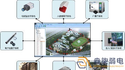 成都做安防監控的公司帶你了解，平安校園監控系統