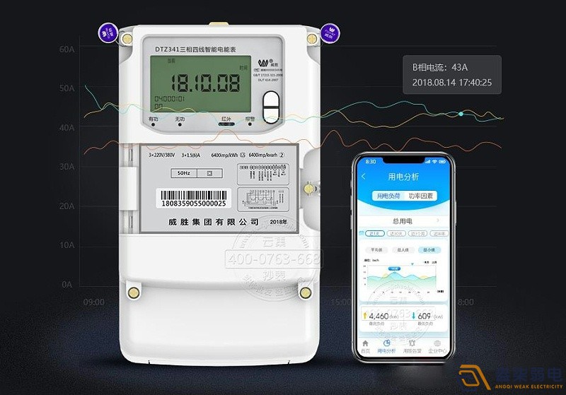 智能電表遠程抄表在電力系統中的運用