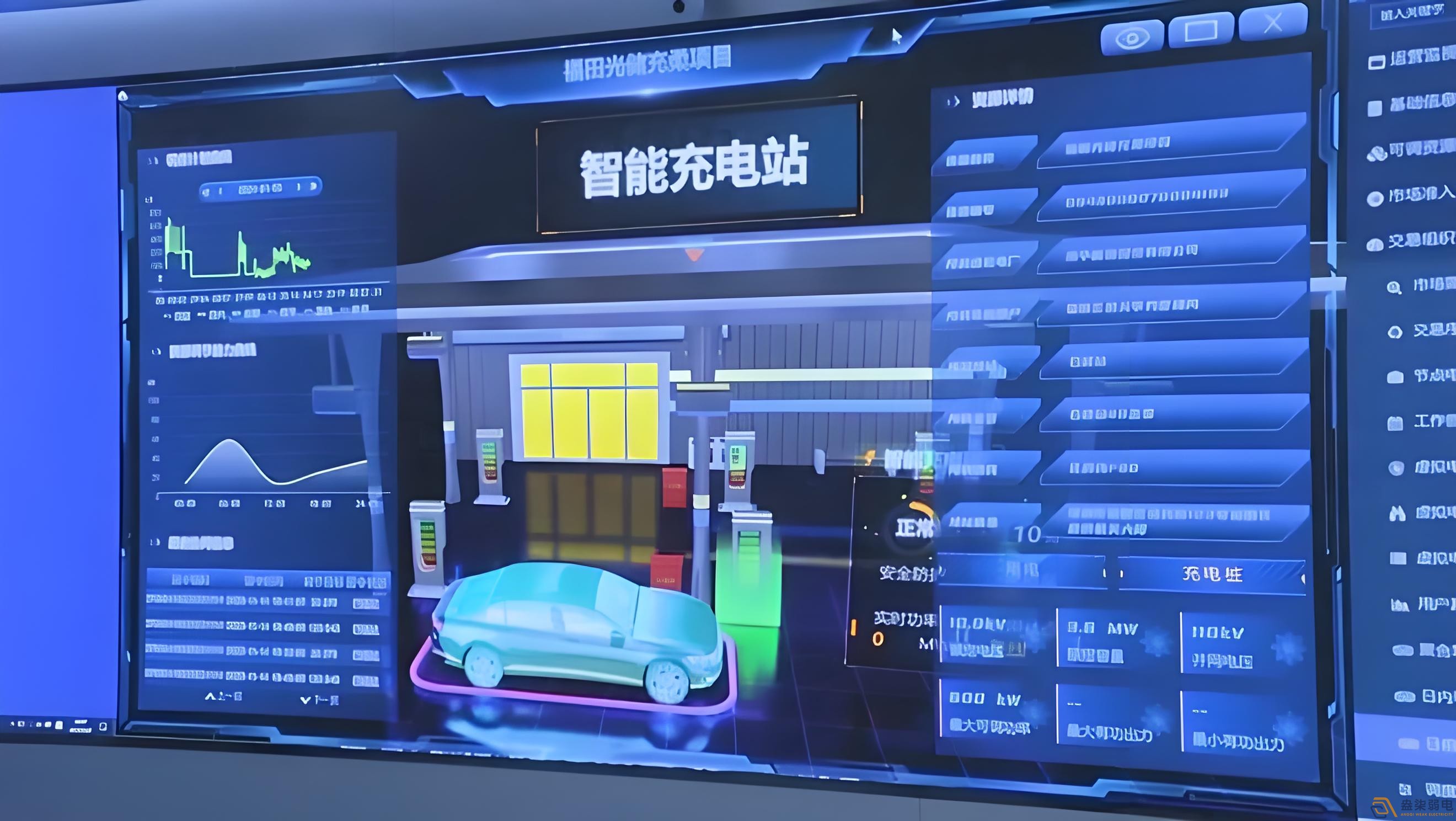 電動(dòng)汽車(chē)充電站可視化監控系統解決方案