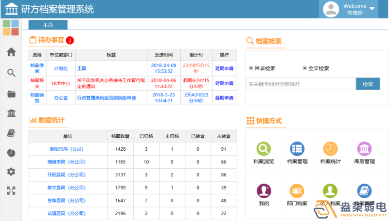 電子檔案管理基礎概念有哪些？