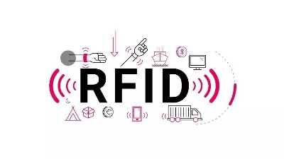 RFID系統