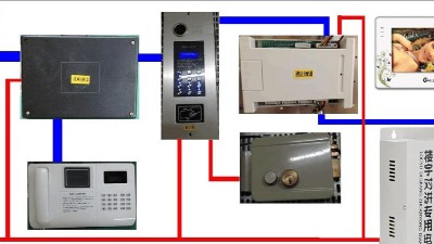 新建樓宇對講系統是如何運作的？