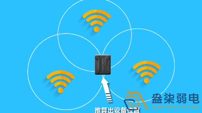 盎柒室內WiFi定位技術(shù)應用場(chǎng)景